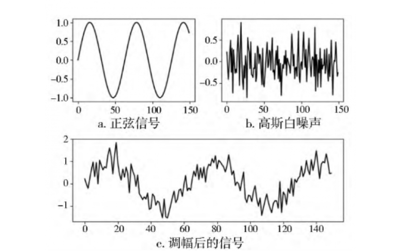 兆瓦级风电齿轮箱高速齿轮断齿失效分析知识分享-开云kaiyun(中国)官网