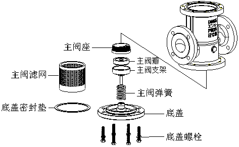 图片关键词 图片关键词