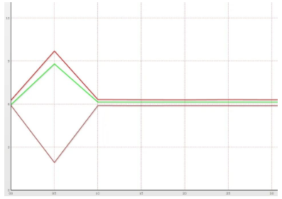 图片关键词 图片关键词
