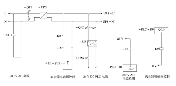 图片关键词 图片关键词
