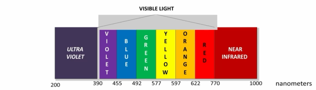 图片关键词 图片关键词