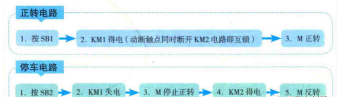 图片关键词 图片关键词