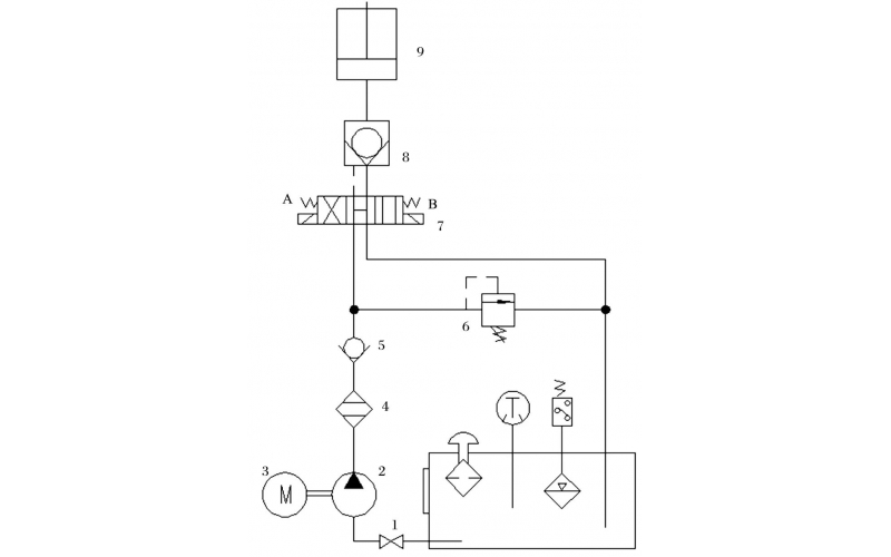 液压控制技术在旋回破碎机中的应用知识（KWZK开云kaiyun(中国)自控）