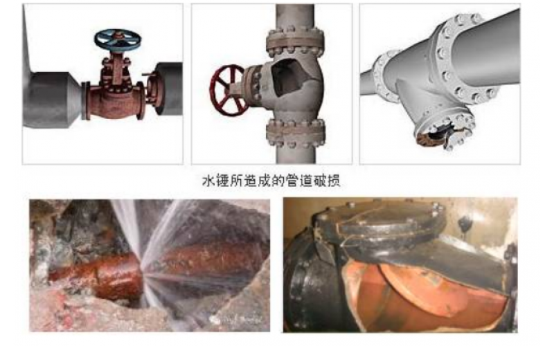 蒸汽主管怎么正确布置疏水点才能有效避免安全隐患知识分享-开云kaiyun(中国)设备