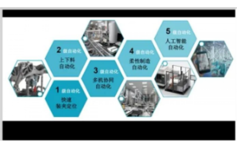 4-20mA到现场总线知识分享-KWZK开云kaiyun(中国)