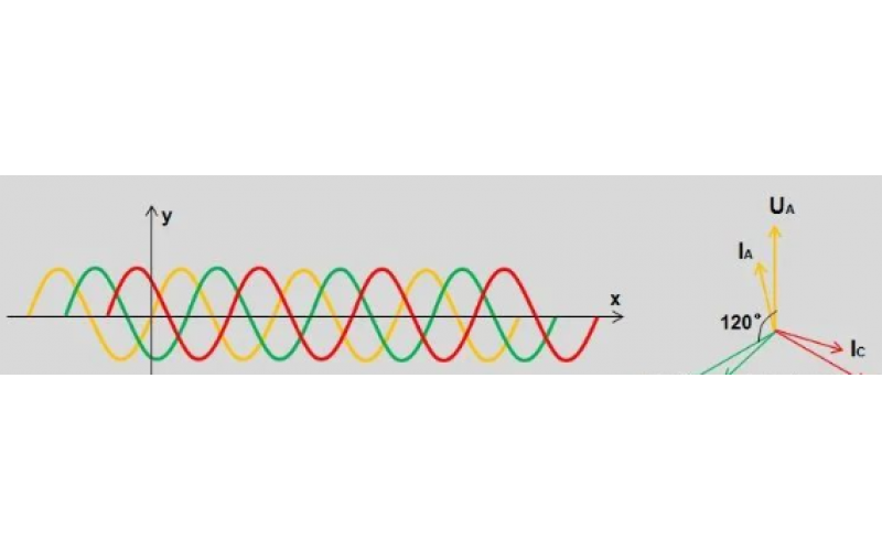北京开云kaiyun(中国)-变电站故障录波原理及文件分析